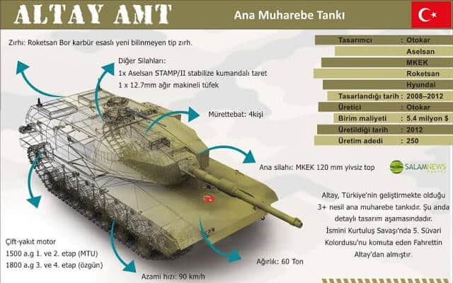 altay tanki hakkinda bilgi1