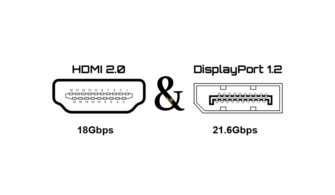 hdmı ve display