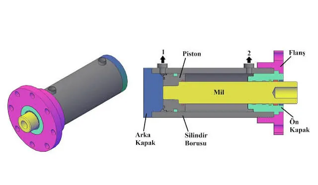 Hidrolik Silindir İmalatı ve Montajı
