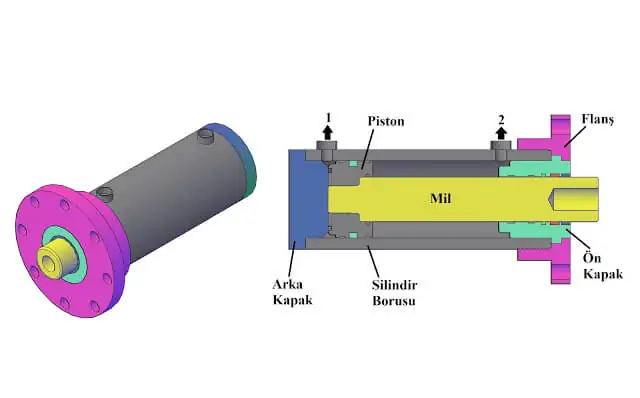 Hidrolik Silindir İmalatı ve Montajı