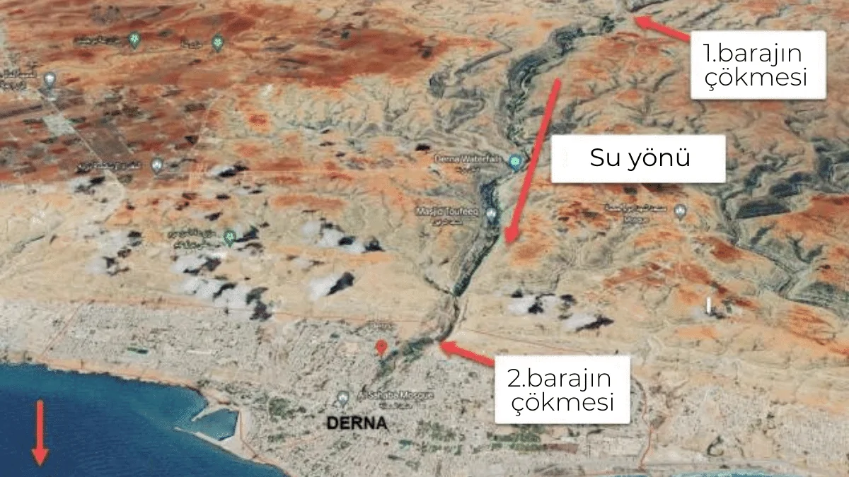 Derna Barajı Faciası: Mühendislerin Uyarısı Hiçbir Şekilde Göz Ardı Edilemez