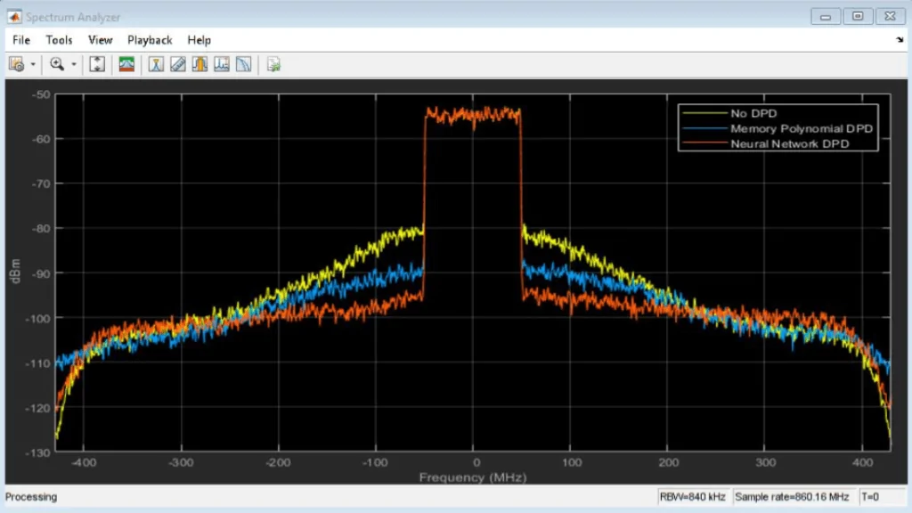 Matlab