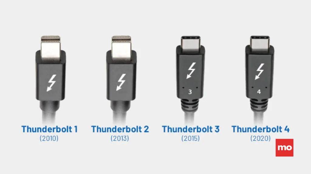 Thunderbolt 3